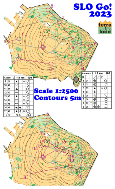 d-df-Stage_5_Maps.png